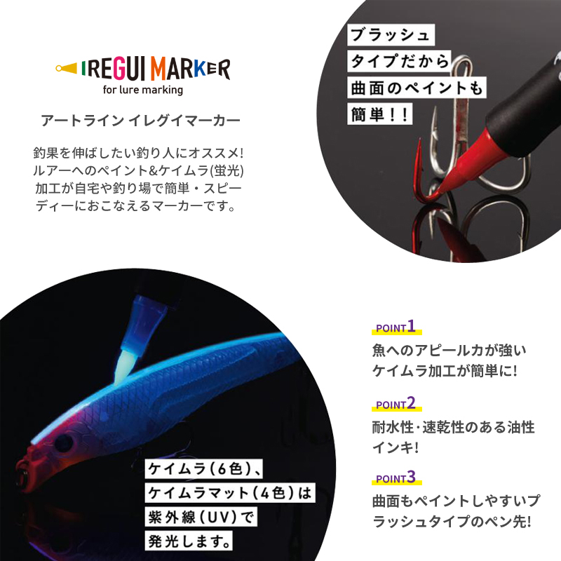 Nowy długopis z farbą UV fluor – Fishing Lure Soft Plastic recenzja i cena