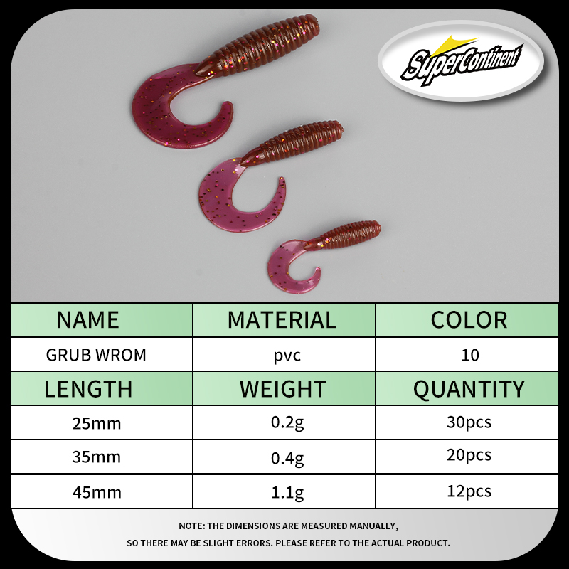 Przynęty miękkie Supercontinen – Fishing Lure Soft Plastic recenzja i cena