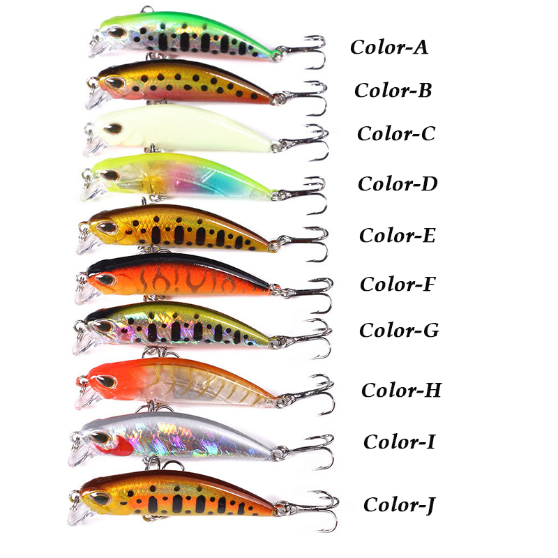 WESTBASS 1PX Micro Minnow Lure – Fishing Lure Jerkbait recenzja i cena