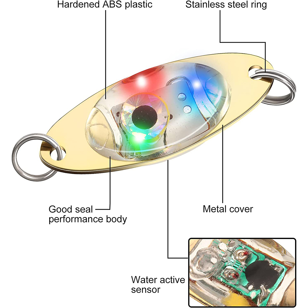 PRO BEROS prowadził wędkarstwo – Fishing Lure Buzzbait recenzja i cena