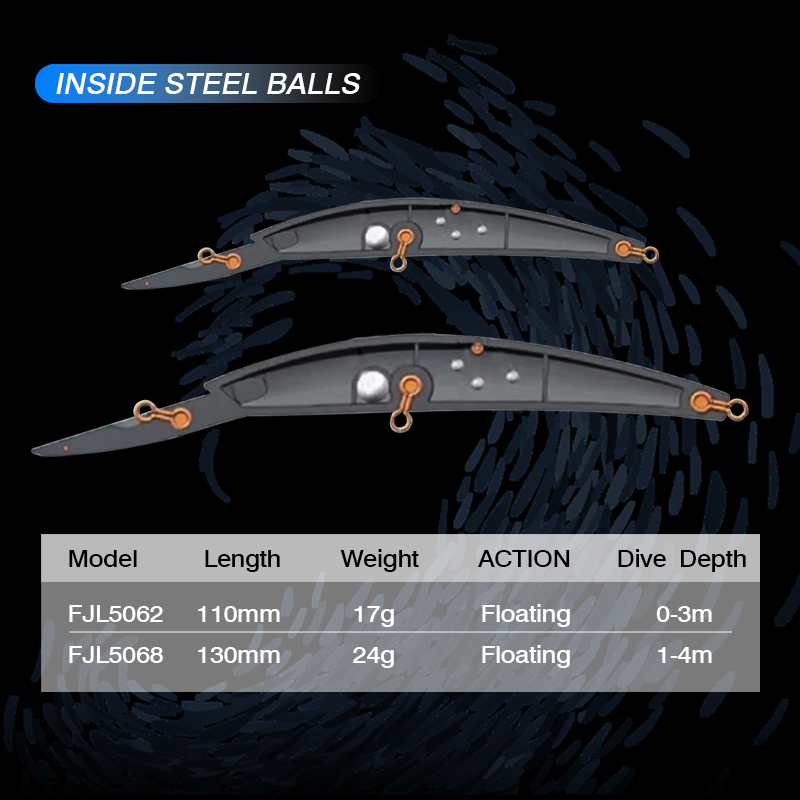 Fiord pływająca przynęta 110mm – Fishing Lure Jerkbait recenzja i cena