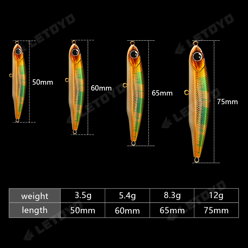 LETOYO Sinking Pencil 17g 12g- – Fishing Lure Swimbait recenzja i cena