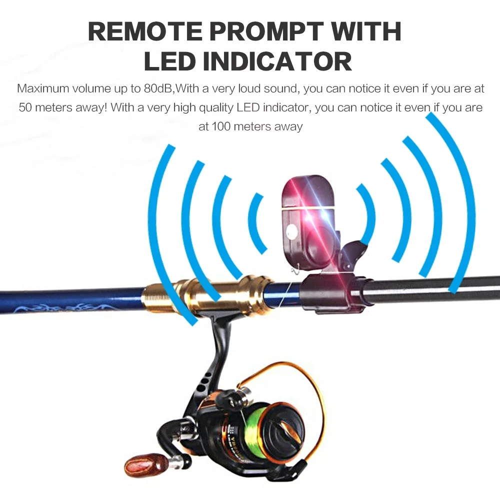 FLYSAND przynęta na branie ryb – Fishing Lure Accessories recenzja i cena