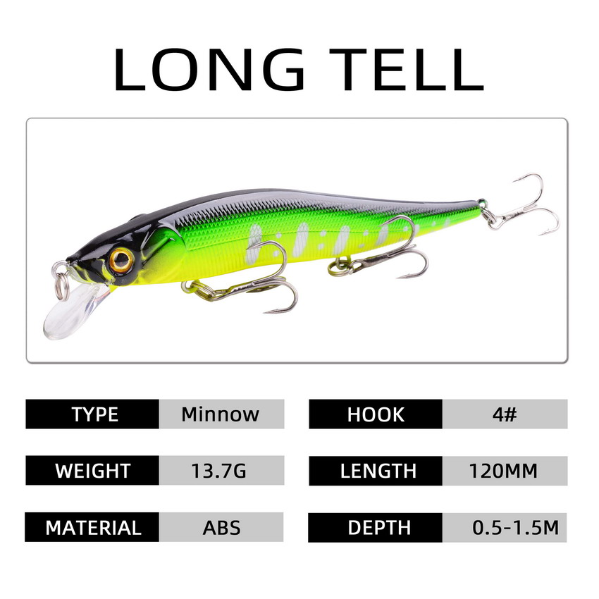 1 szt. Przynęta Wędkarska 115m – Fishing Lure Crankbait recenzja i cena