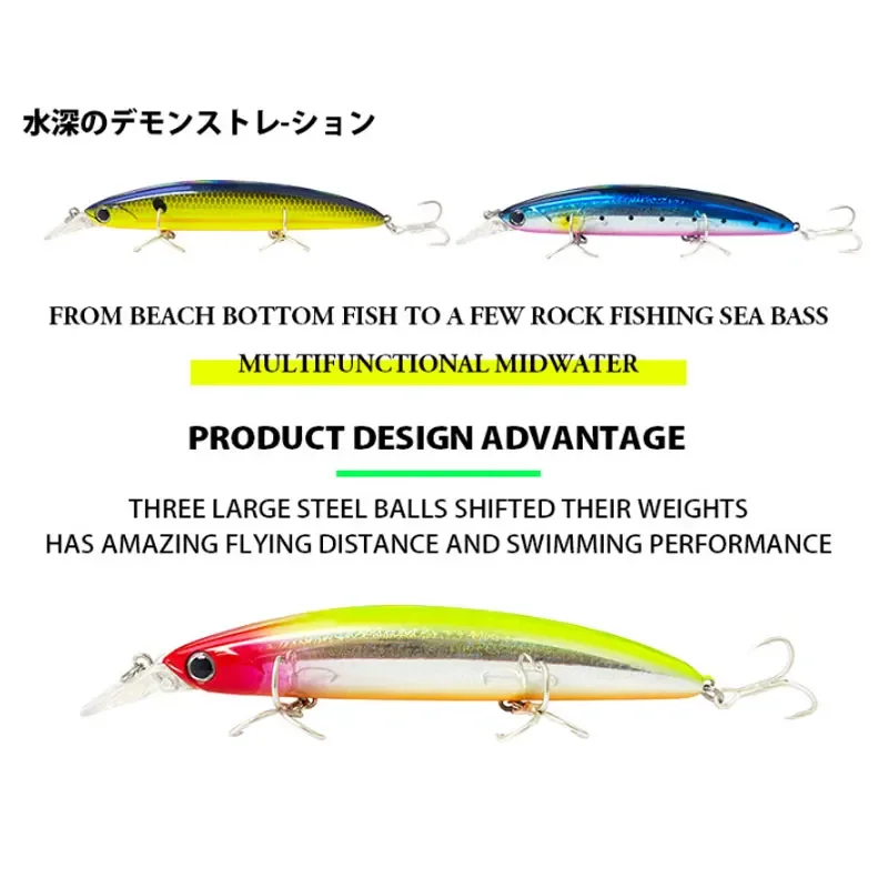 Pływające przynęty wędkarskie  – Fishing Lure Topwater recenzja i cena