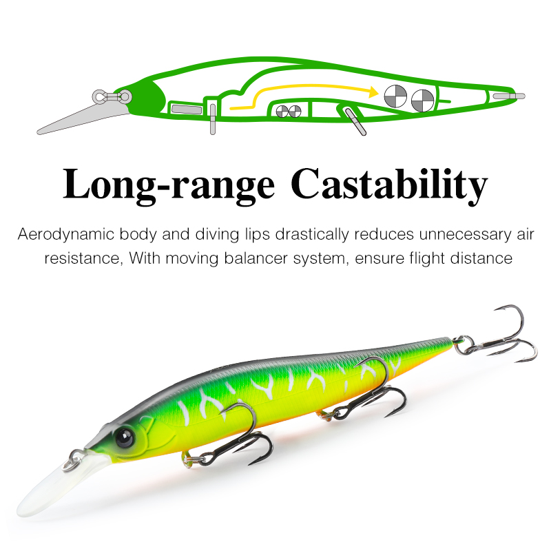 TSURINOYA Suspending Minnow Je – Fishing Lure Jerkbait recenzja i cena