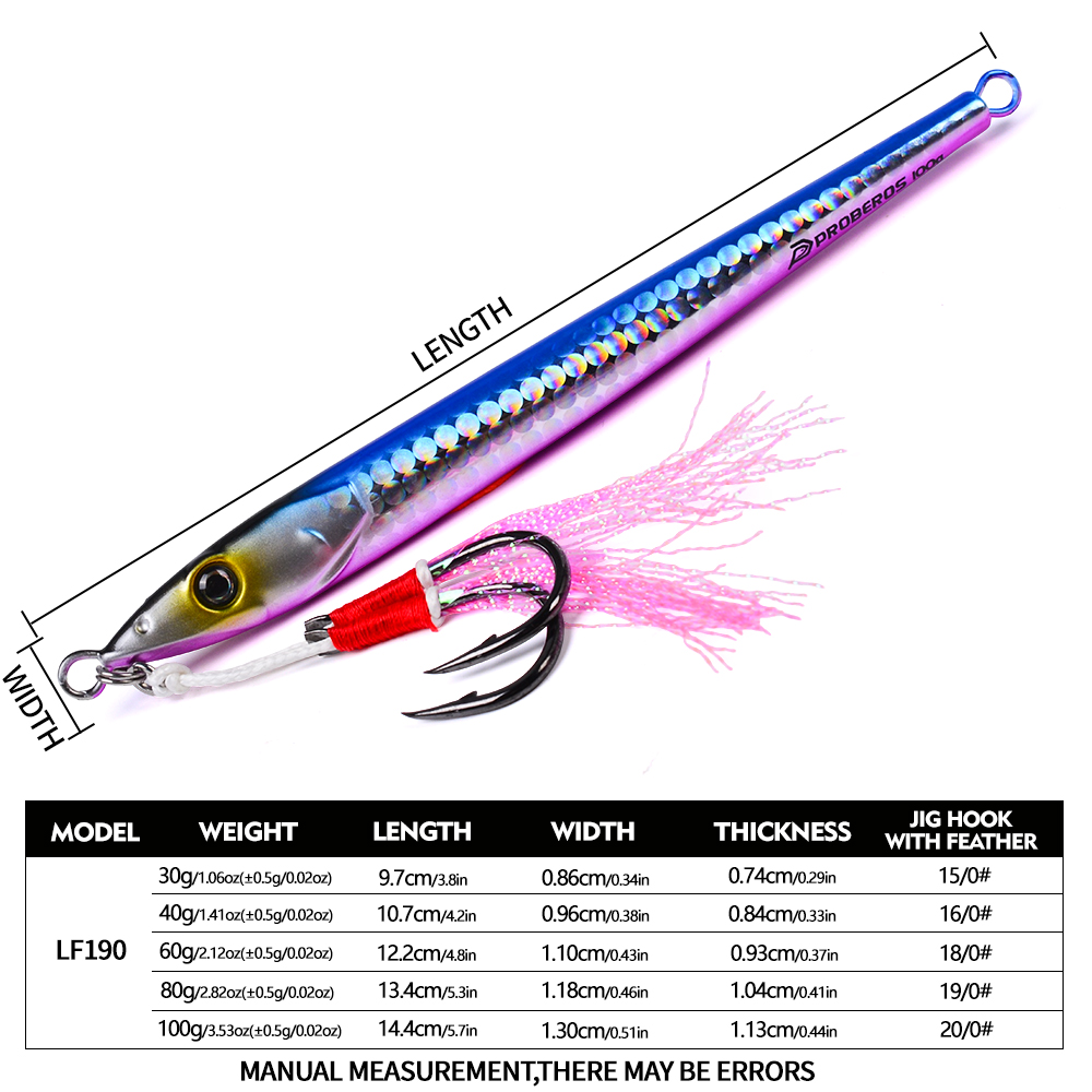 PROBEROS 30-100g Szybko Tonący – Fishing Lure Buzzbait recenzja i cena