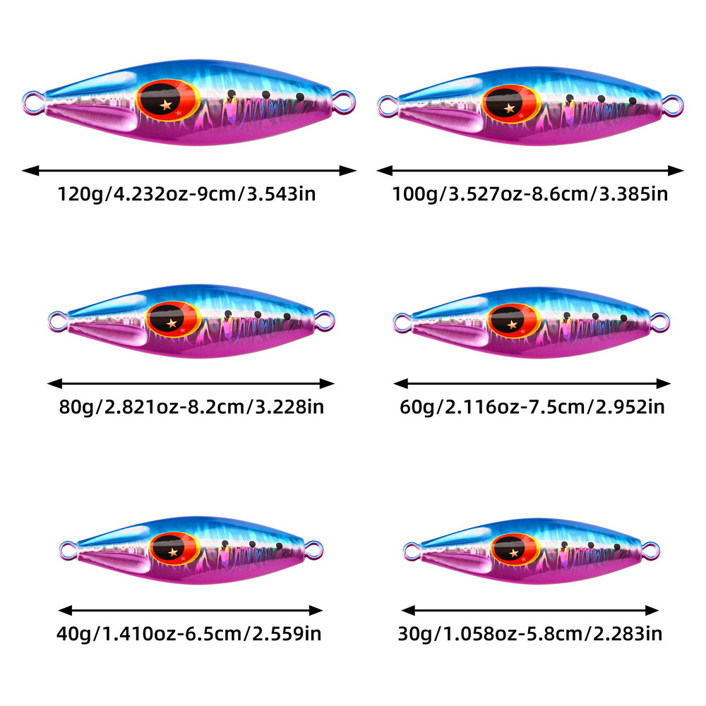 1 szt. Przynęta do slow jiggin – Fishing Lure Buzzbait recenzja i cena