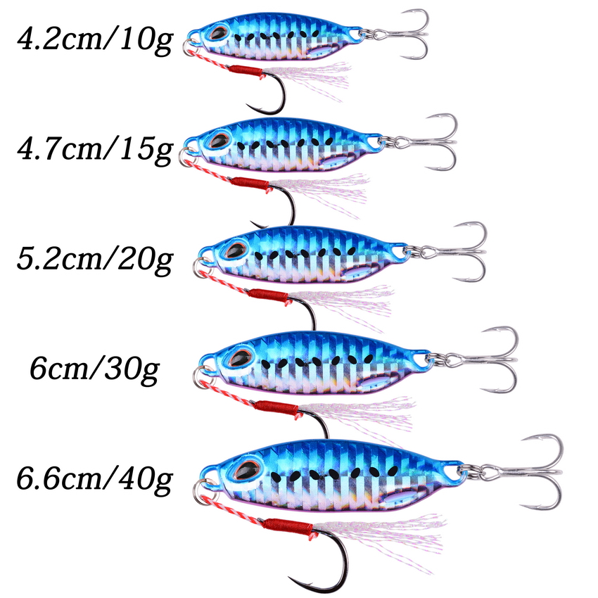 Przyrządy 10g 15g 20g 30g 40g  – Fishing Lure Buzzbait recenzja i cena