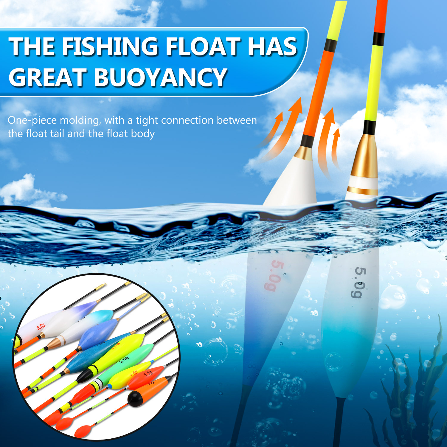 Zestaw spławików wędkarskich E – Fishing Lure Topwater recenzja i cena